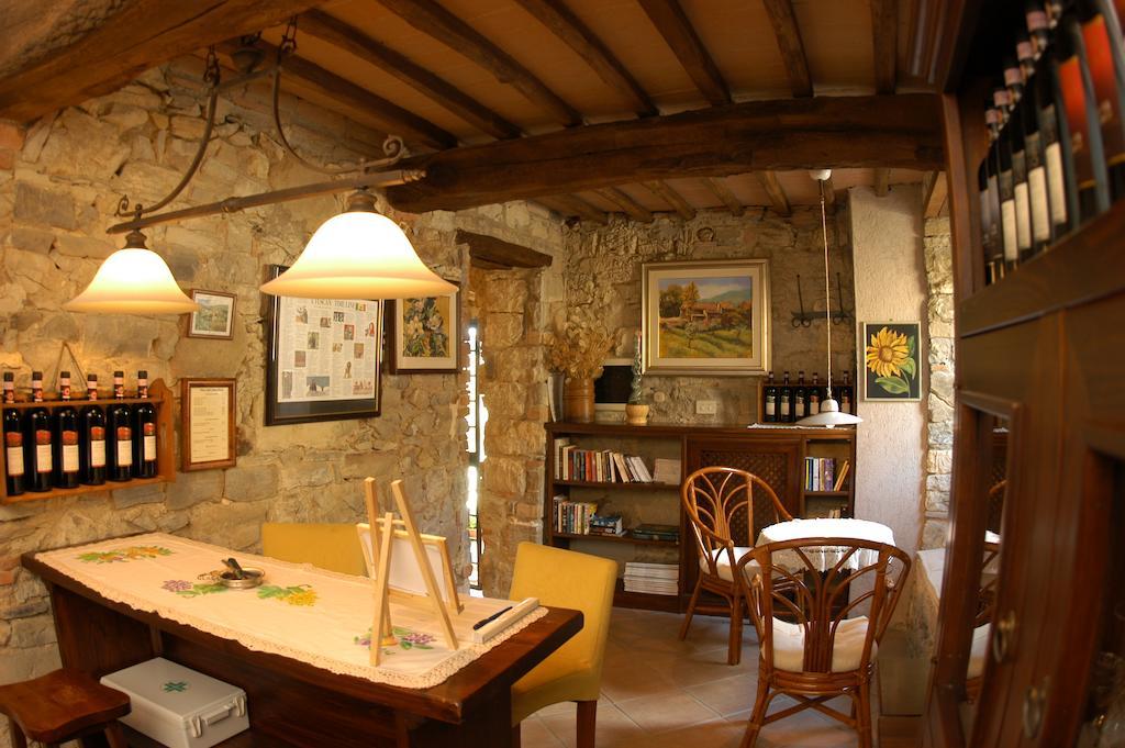 Collelungo Guest House Castellina in Chianti Luaran gambar