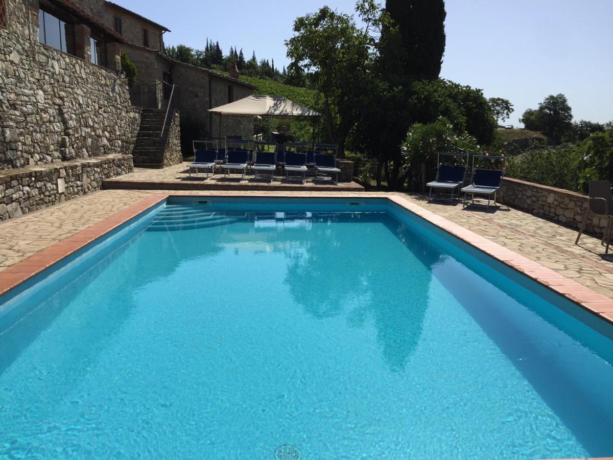 Collelungo Guest House Castellina in Chianti Luaran gambar